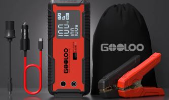 GoolooAustraliaDiscounts