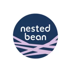 Nested Bean